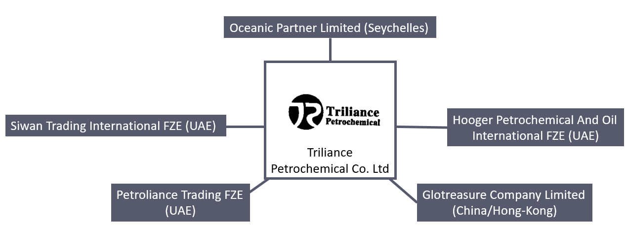 Trilliance
