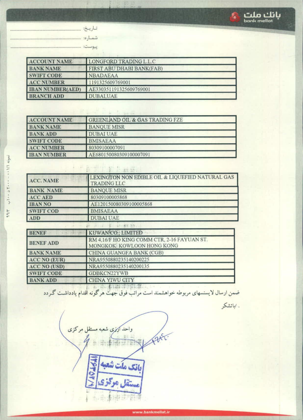 Banque Misr accounts often appear in formal letters of Iranian banks